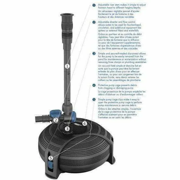 Aquascape AquaJet Pumps