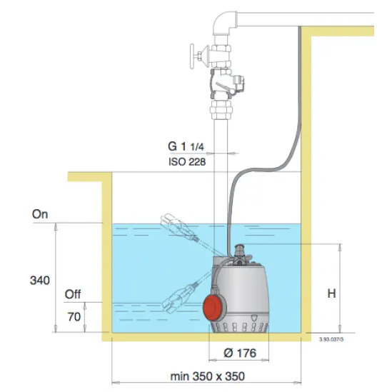 Calpeda GXRM 9 0.25kW Submersible Drainage Pumps (Max 170LPM/90kPa)